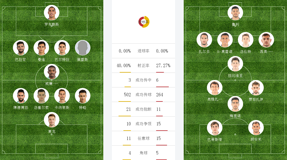 PG电子-皇家社会内部会议纪要流出——今夜豪取连胜；国王杯使命明确；官宣口径保持一致(皇家社会赛程500)